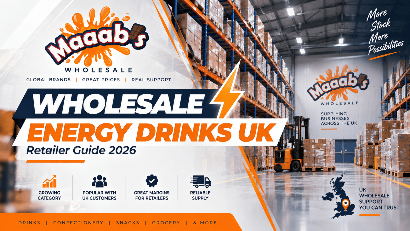 Wholesale energy drinks UK guide for retailers by Maaab Wholesale