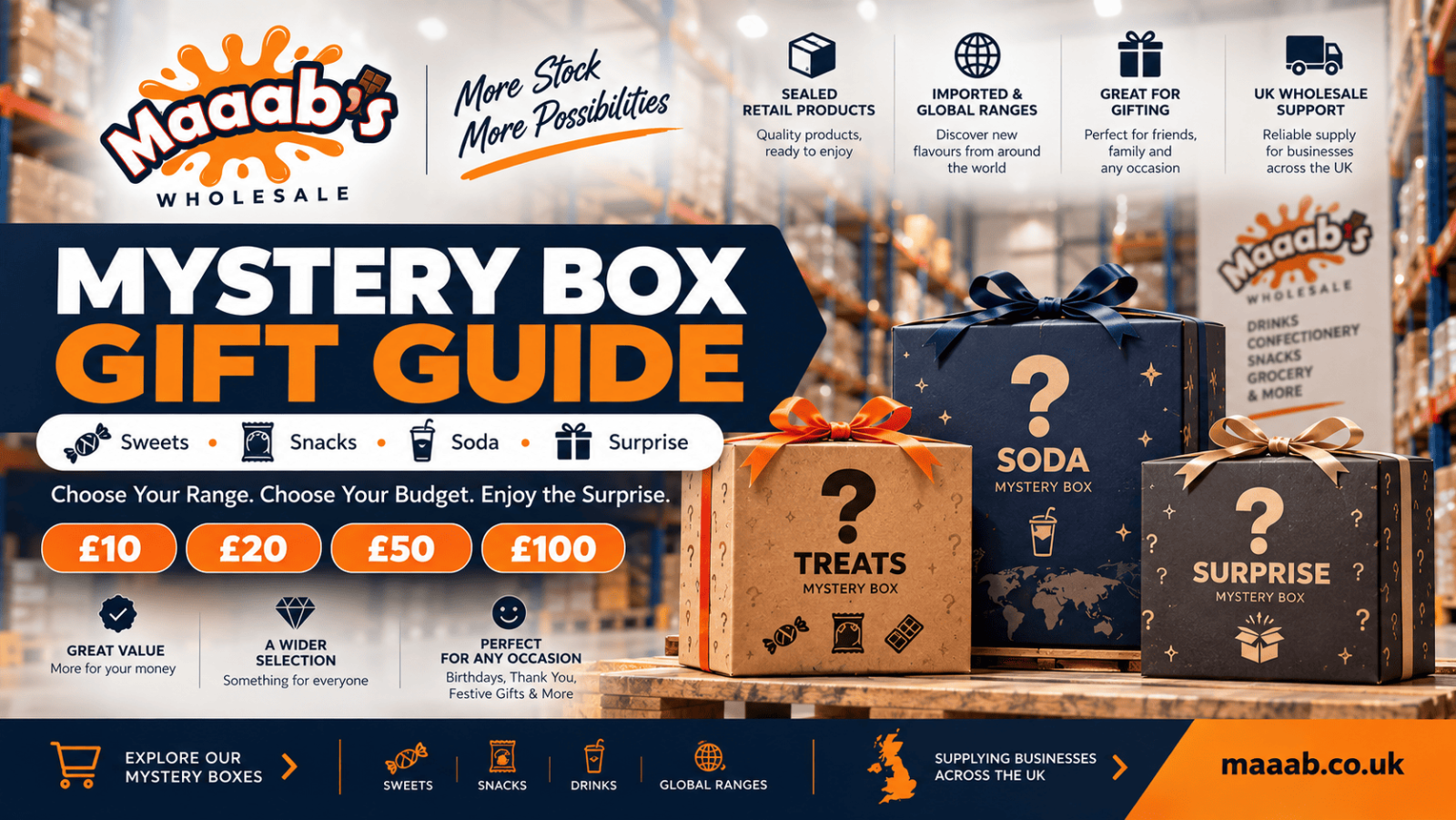 Mystery box gifts with sweets, snacks and soda from Maaab Wholesale UK